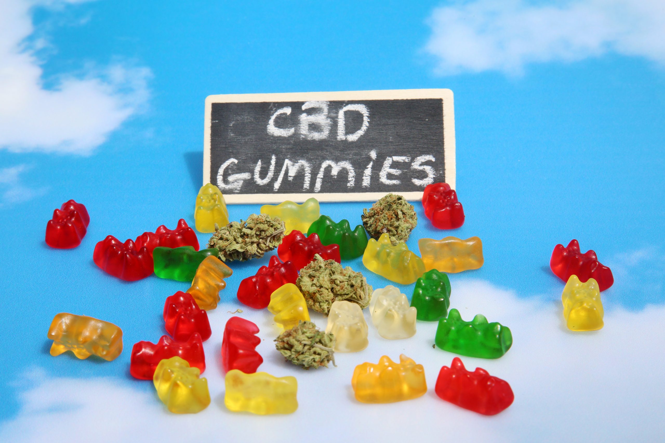 Experience with CBD Gummies